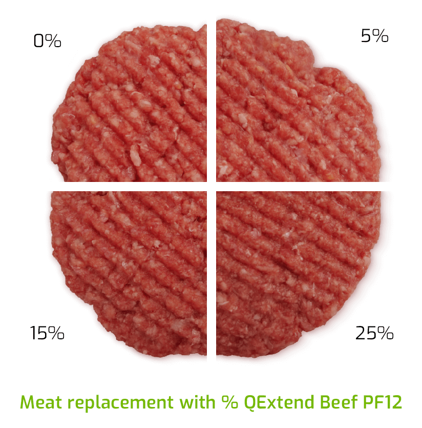 Meat with QExtended Beef PF12
